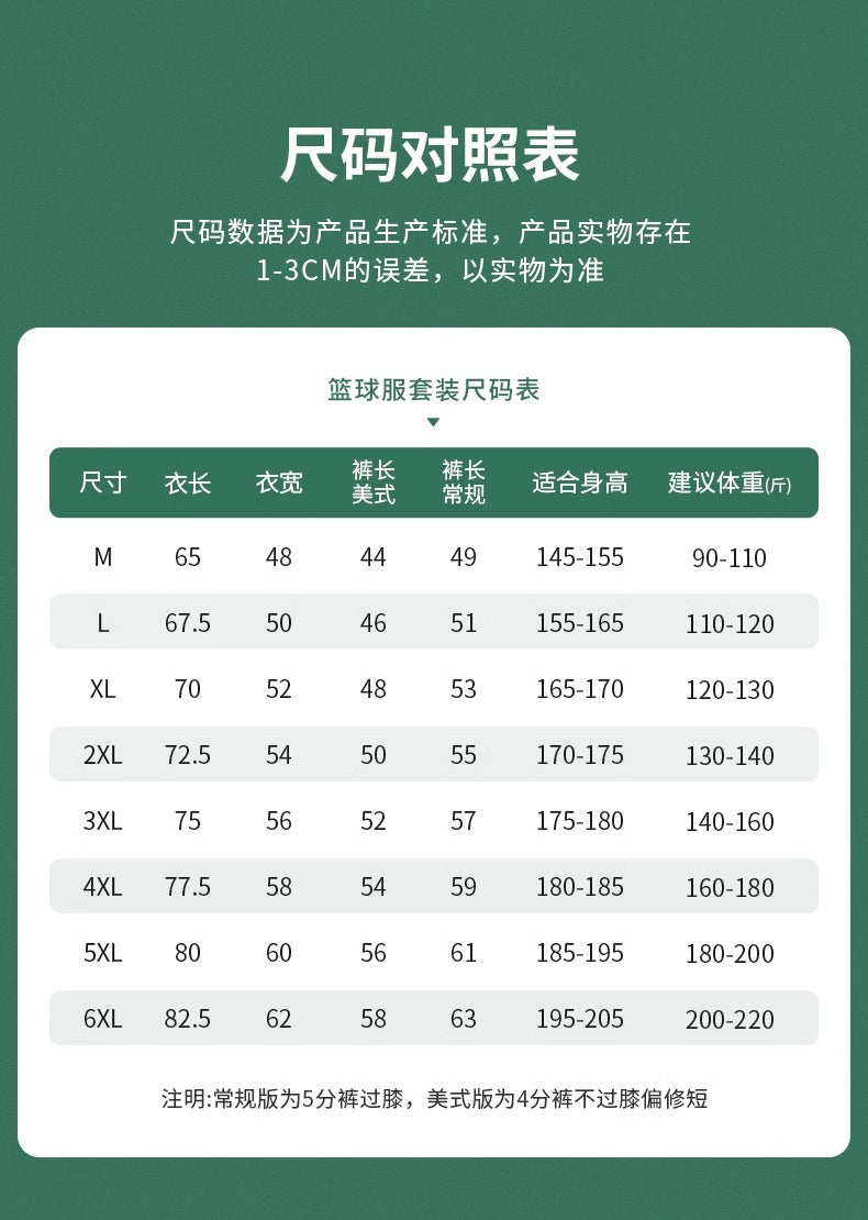 [Zhengxiang Factory] Quick-drying Basketball Suit suit Men's Professional Basketball Competition Suit Team Training Suit Village BA Jersey