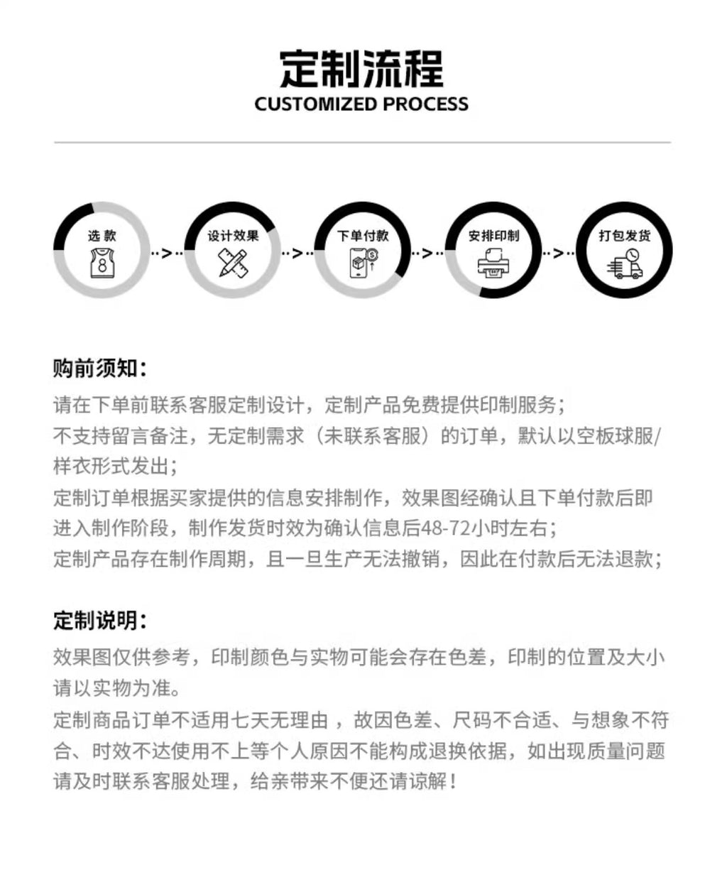 [Zhengxiang Factory] Quick-drying Basketball Suit suit Men's Professional Basketball Competition Suit Team Training Suit Village BA Jersey