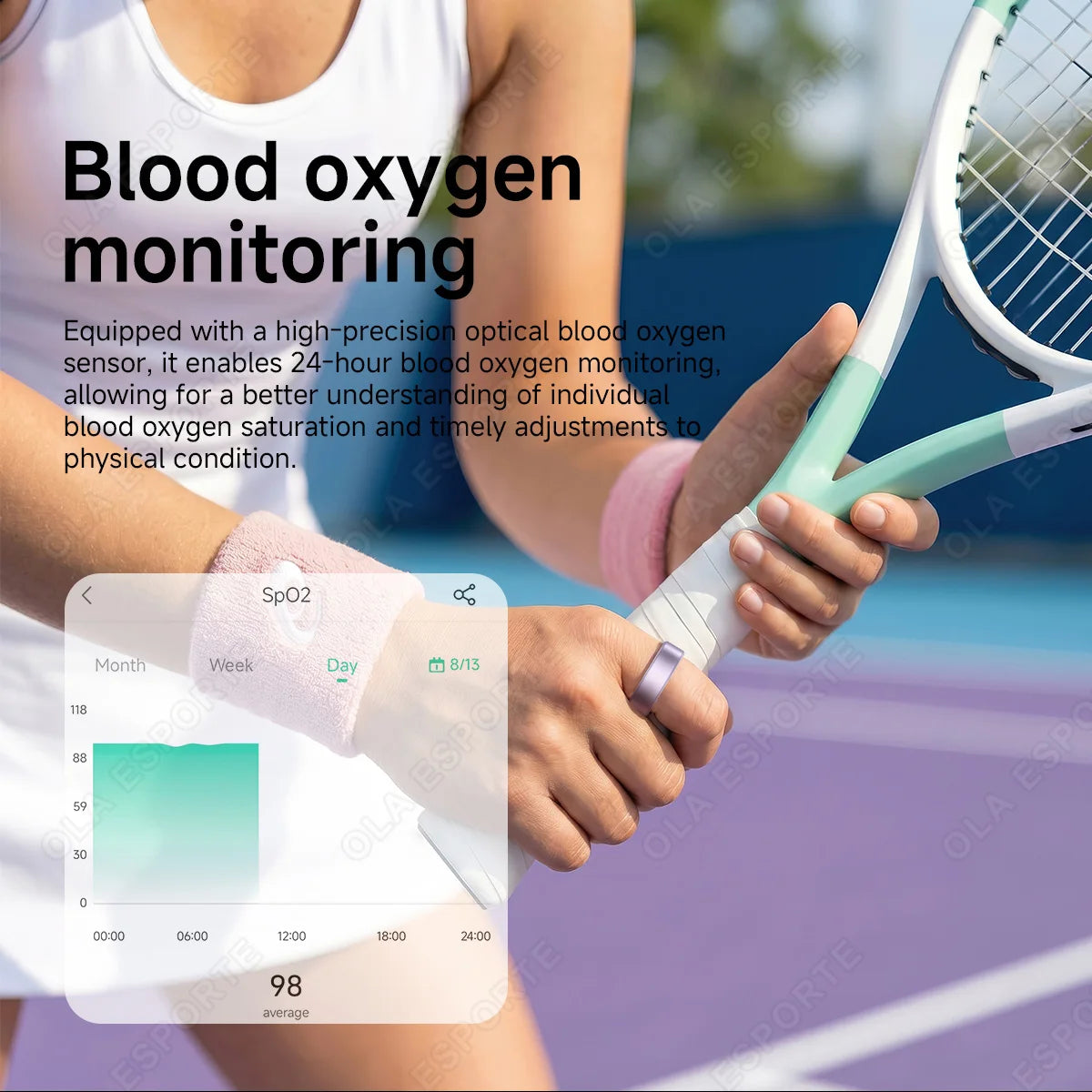 2026 Smart Ring New Technology free gifts Couple Ring for Women Men  Waterproof Sport Rings Heart Rate Pressure Monitor All Size